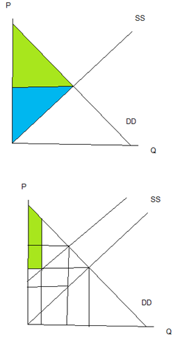 774_demand and supply1.png